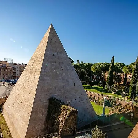 Daire Ostiense Upsidedown Roma